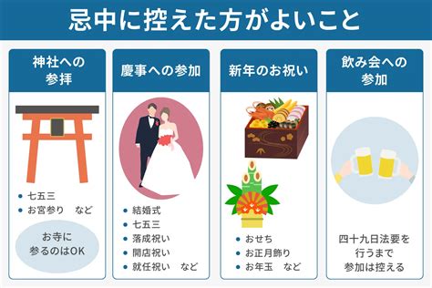 忌中 意味|忌中の読み方や意味とは？喪中との違いや忌中期間に。